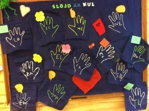Slöjdplanering läsåret 17/18 Årskurs 2 Nyckelrd: textilslöjd, filttyg, brdera, garn, sytråd, färgskala, fästa, synål, nåla, knappnål, brderinål, säkerhetsnål, klippa, tygsax, papperssax, design,