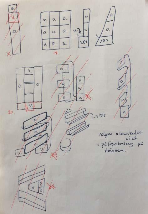 Det beslutades också att dessa designer inte skulle påverka kriterielistan och därmed sållades de bort enbart på grund utav utseende och erfarenheter.