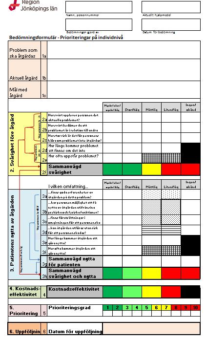 Beslutsstöd för prioritering på individnivå vid förskrivning