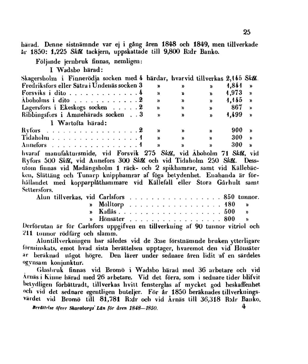 härad. Denne sistnämnde var ej i gång åren 1848 och 1849, men tillverkade år 1850: 1,225 Sk& tackjern, uppskattade till 9,800 R:dr Banko.