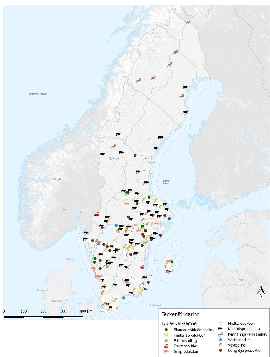 Renar i norr, växtproduktion och nötdjur i söder 2018-09-13 246 ansökningar beviljade Fram till den 2 april 2018 har 787 ansökningar kommit in och av dem har 246 stycken fått bifall.