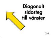 216 Diagonalt sidosteg till vänster Under rörelse framåt går ekipaget ett steg diagonalt framåt till vänster och fortsätter framåt utan stopp i den nya parallella linjen.