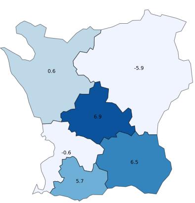 Hörbys ökning beror på en ordentlig ökning av svenska gästnätter från maj till augusti (cirka 3500 gästnätter per månad), medan de utländska minskat under samma period (cirka -600 gästnätter per