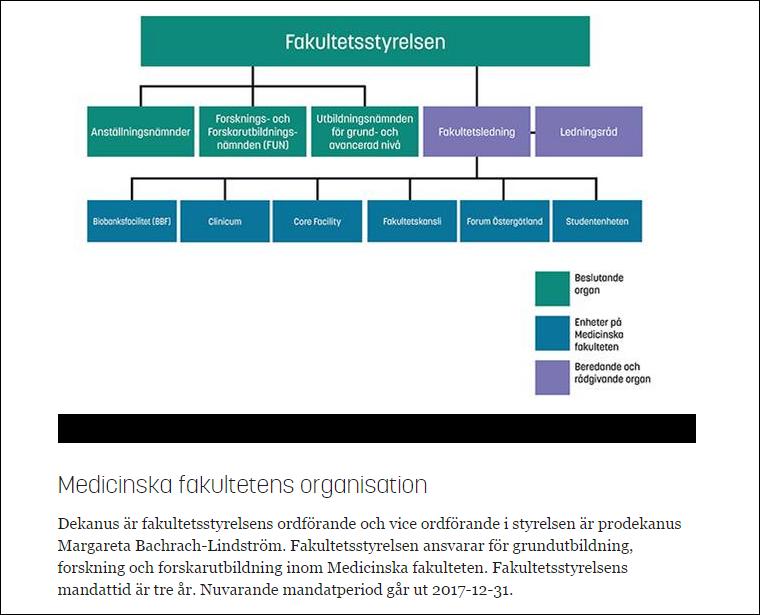 Medfak Linköping https://liu.