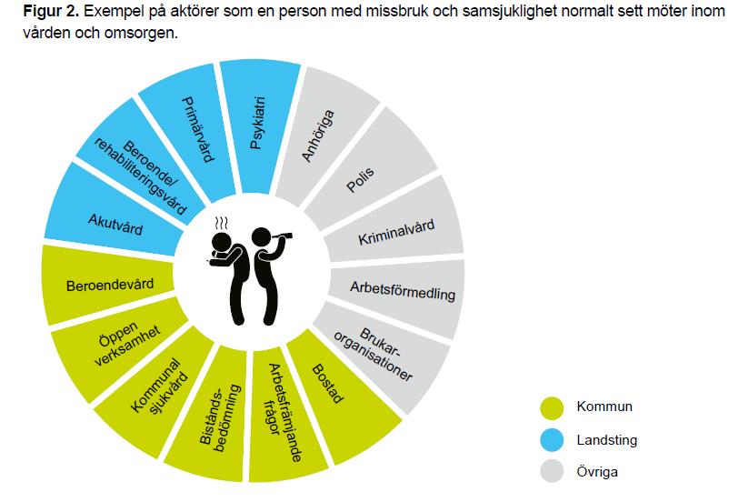 för