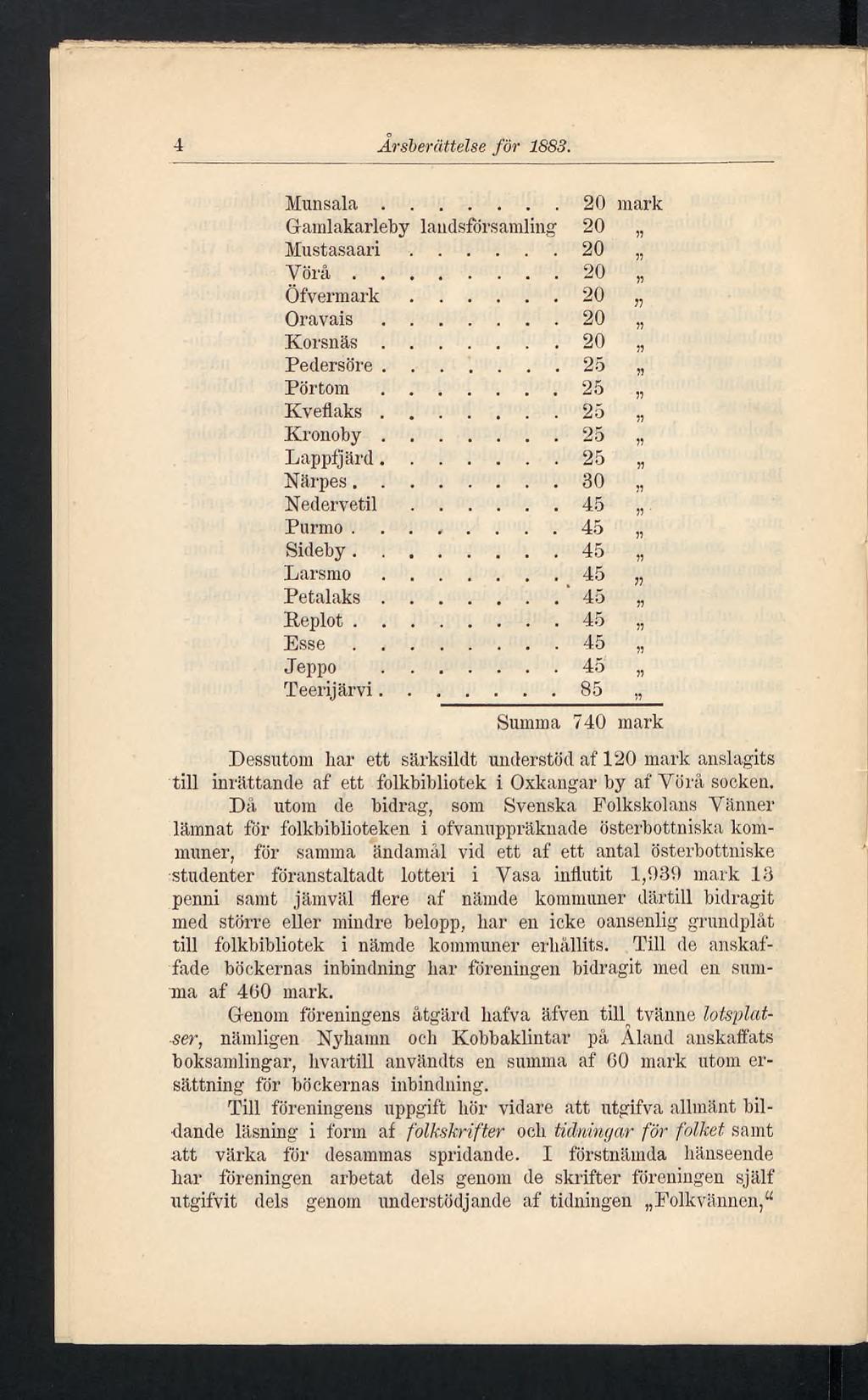 4 Årsberättelse för 1883. Munsala. 20 mark Gamlakarleby landsförsamling 20 11 Mustasaari 20 Vörå.. 20 11 Öfvermark 20 11 Oravais 20 11 Korsnäs. 20 11 Pedersöre. 25 Pörtom 25 Kvefiaks. 25 Kronoby.