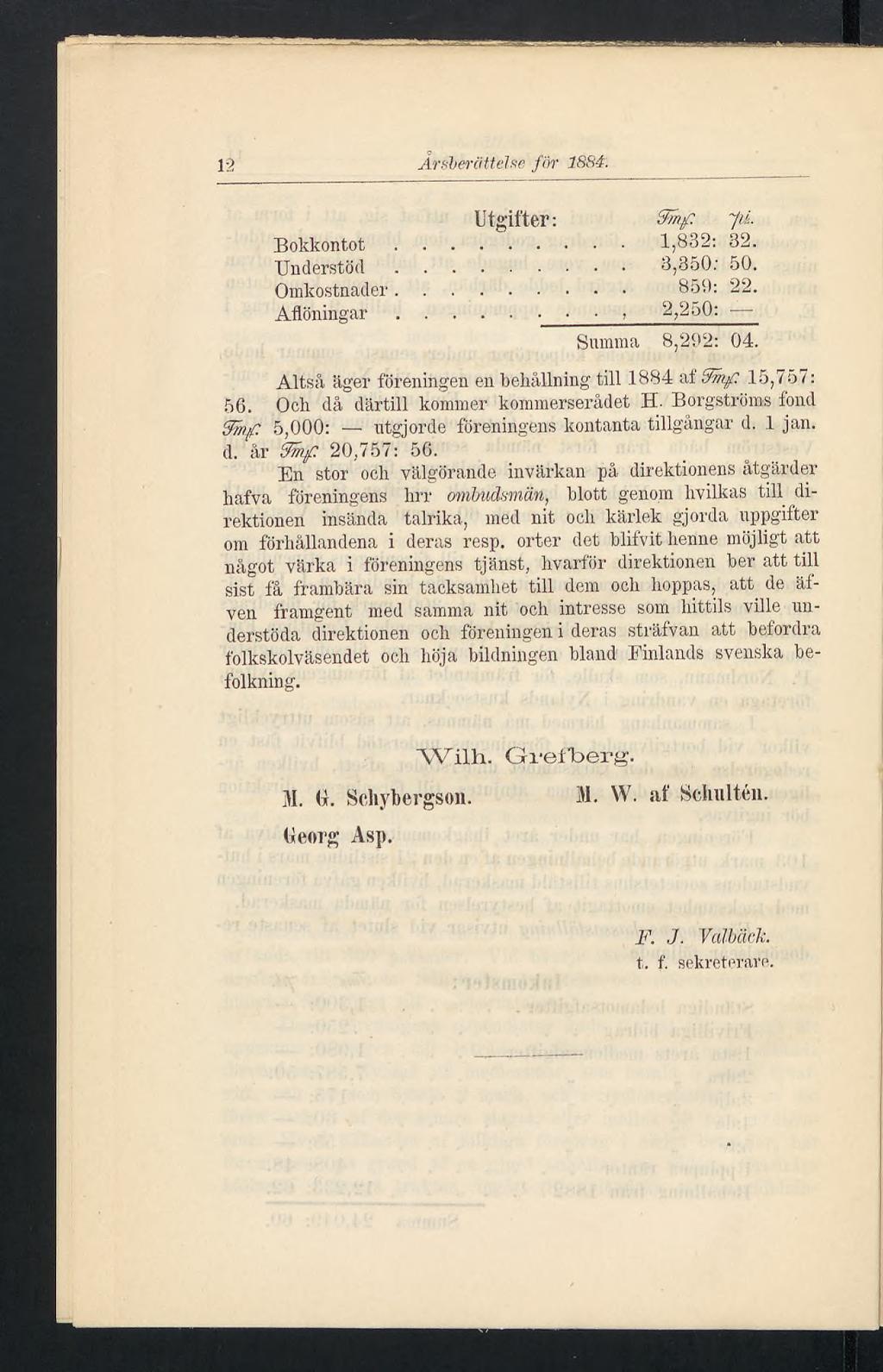 12 Årsberättelse för 1884. Utgifter: Bokkontot... Understöd... Omkostnader... Aflöningar... _ 9mf fil 1,832: 32. 3,350: 50. 859: 22. 2,250: Summa 8,292: 04.