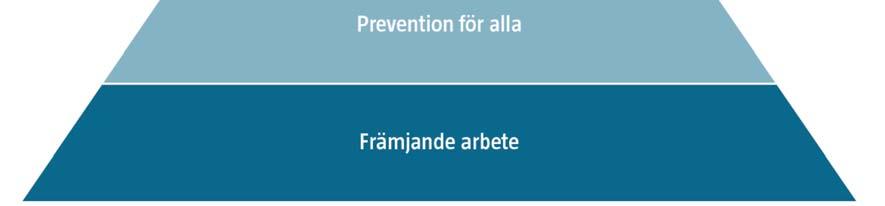 Nedan följer några exempel från olika delar av landet.