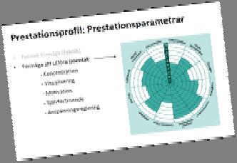 En färdig seniorgymnast bör vara en