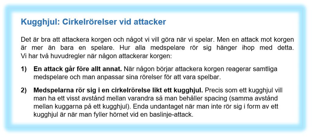 På första attacken spelar coachen hjälpförsvar för att göra passningen mer matchlik. Efter det varierar coachen sitt försvar mellan att hjälpa och inte hjälpa.