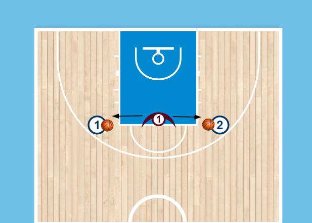 Sida 8 TRÄNING 3 105 min 1. BASKETSMART 15 min 2. SLIDEA OCH FÅNGA BOLL 3 OCH 3 15 min Spelarna sprider ut sig över hela planen i grupper om 3.