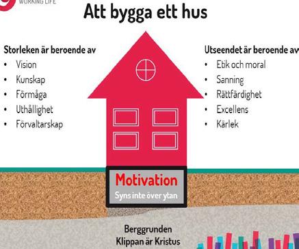 8. Att bygga på klippan Lärjungaskap är som att bygga ett hus (Luk 14:28-30) Hur bygger man? Hur lägger man grunden och vad består den av?