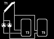 med två tankar, två pumpar, en solfångare och tre  T2 T4 P1 - - -% P2 - - -% T1 - - - C T2 - - - C
