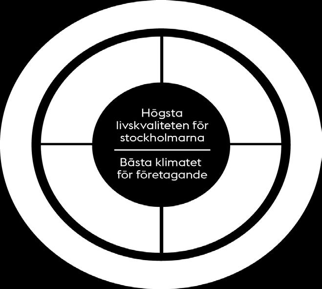 gamla verksamhetskritiska system i syfte att