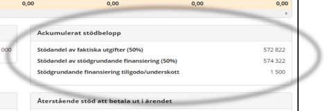 beräkningar av stödandelar och