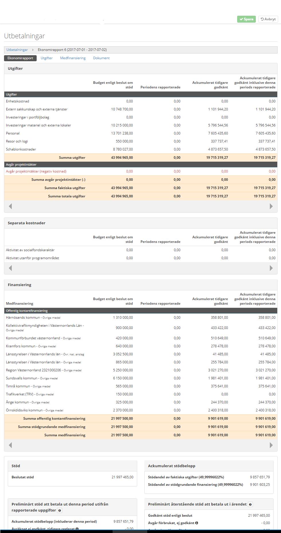Ekonomirapport före registrering av utgifter och medfinansiering