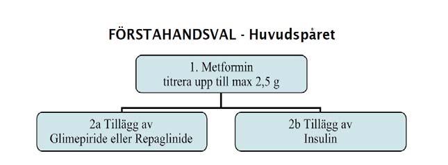 Intern Med.