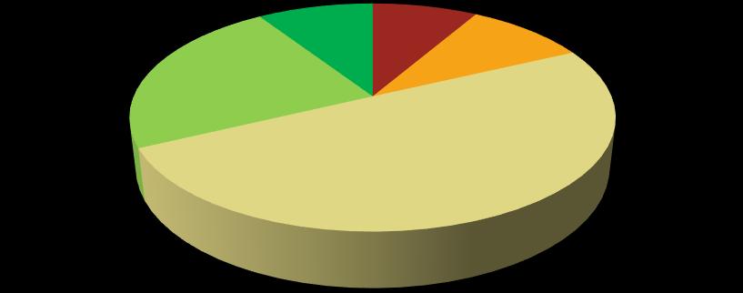 Hur framställs Botkyrka kommun i media?