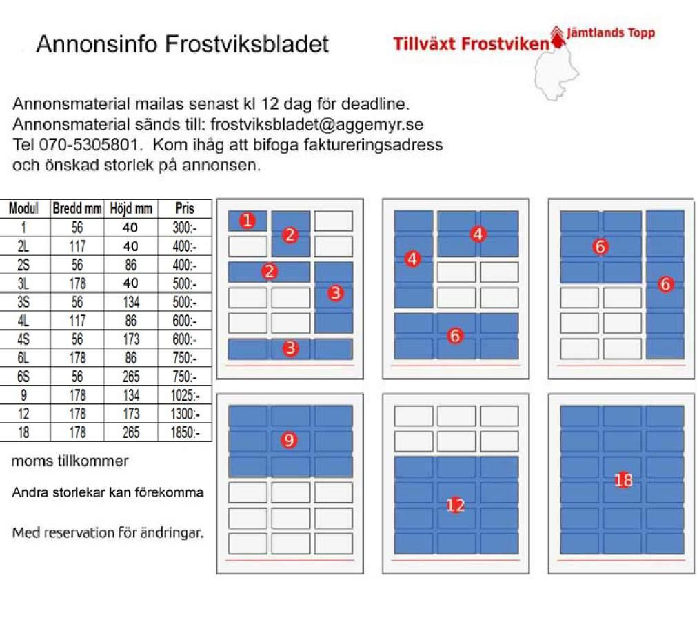 Betalsopsäckar kan du köpa hos *Gäddede Turistinformation *Jormvattnets Fiskecamp