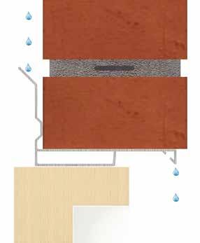 FÖREBYGGER FUKTSKADOR Muröppningsformen är utformad för att leda ut det vatten som finns på insidan av skalmuren för att undvika skador på detaljer som t.ex. fönster- och dörrkarmar.