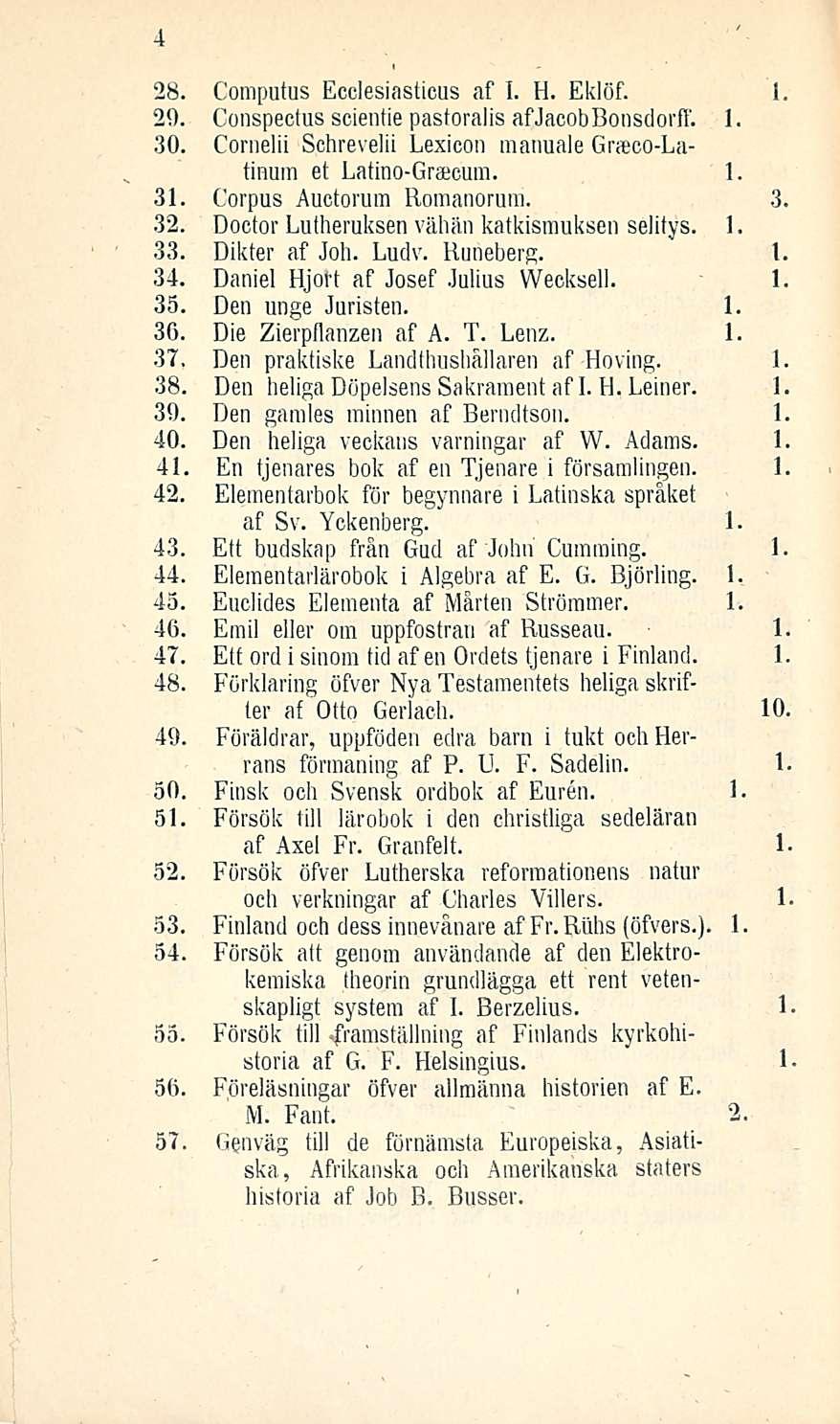 28, Computus Ecclesiasticus af. H. Eklöf. 20. Conspectus scientie pastoralis afjacobßonsdorff. 30, Cornelii Schrevelii Lexicon mairaale Grreco-Latinum et Latino-Gracum. 3 Corpus Auctorum Romanorum.
