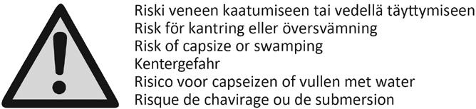 Innan du beger dig ut på sjön Läs noggrant igenom ägarens handbok. Berätta för dina anhöriga eller bekanta vart du är på väg och meddela dem också om ändringar i planerna!