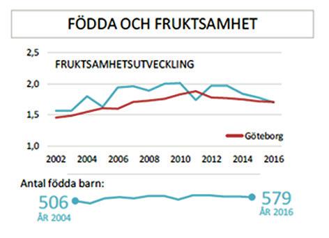 I planeringen behöver vi tillsammans besvara frågor som Var står vi idag? och Vad ska vi åstadkomma under perioden?