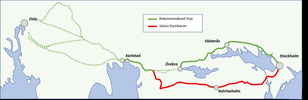 regionala delmarknader Därtill: Kapacitet Västra stambanan =