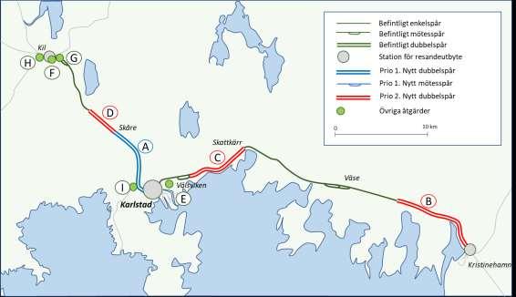 33 (57) 8.3.2. Sträckan Kristinehamn Kil I tidigare utredningar 6 har ett flertal åtgärdsförslag presenterats i syfte att stärka kapacitet och robusthet på Värmlandsbanan.