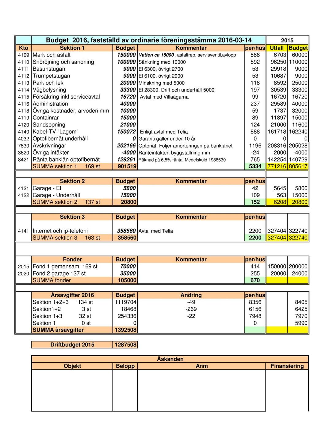 175 48 JÄRFÄLLA www.