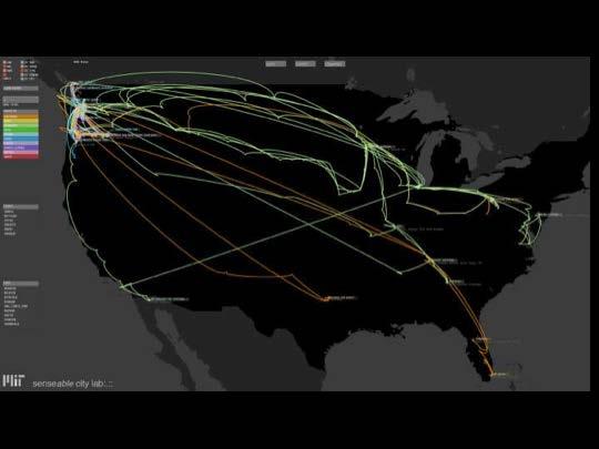 Varför digitalisering Effektivisera system Transporter Betalningssystem Handeln Sjuk-