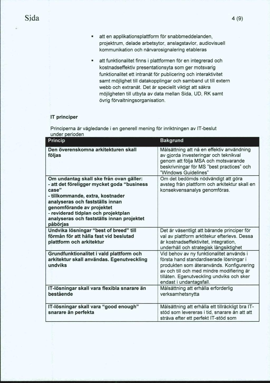 4 (9) att e applikatiosplattform för sabbmeddelade, projektrum, delade arbetsytor, aslagstavlor, audiovisuell kommuikatio och ärvarosigalerig etableras att fuktioalitet fis i plattforme för e