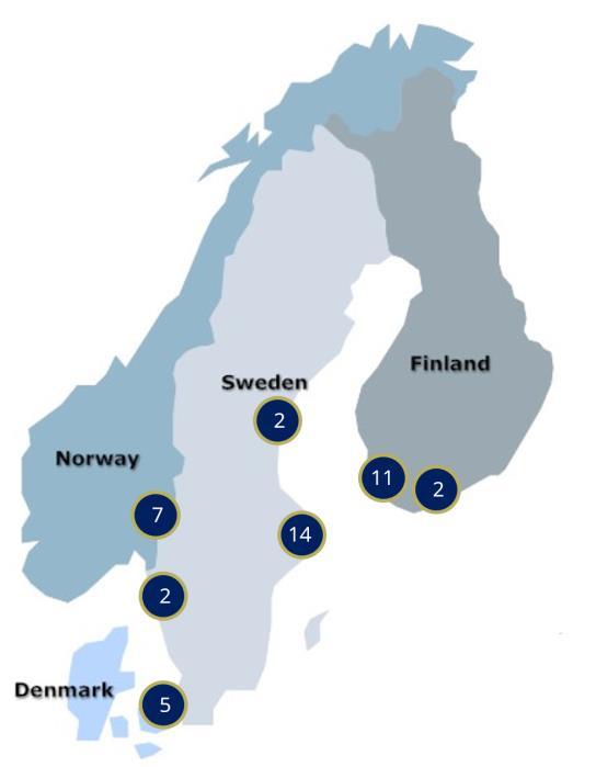 SERVICE DESK JANUARI 2017 Vi är ett team på 43 personer (41 anställda och 2 konsulter) lokaliserade på If s större kontor i Norden.