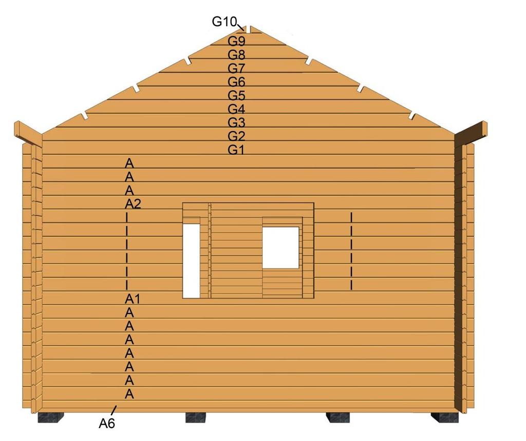 Fig.3 Gavel bak Fig.