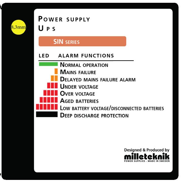 Strömförsörjningen har som standard en frontdisplay för statusinformation och larm-indikering.