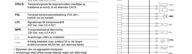 ELSCHEMA TPi
