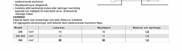 AB Sida 14 av