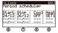 för värmekälla väljs av algoritm Diff: Semi-band för börvärdes hysteresis 10 Specifik dag 11 Inställningar vid kyldrift 12 Inställningar vid värmedrift Meny Power reduction Meny Klocka/Tidsperiod