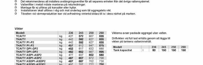 FRITT UTRYMME
