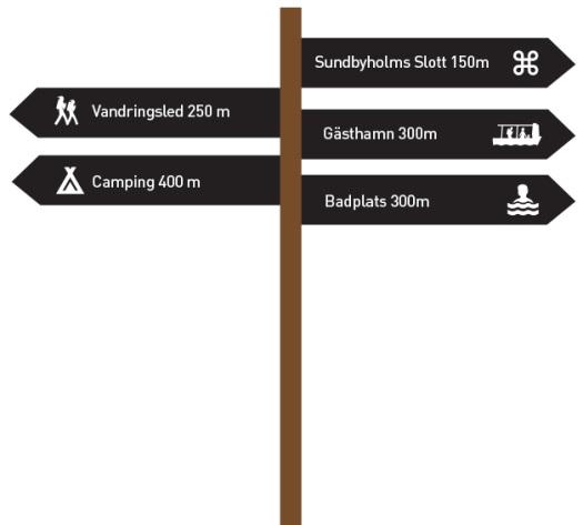 Exempel på vägvisningsskyltar i ett område/stadsdel Vägvisningsskyltar inom ett område Områdesskyltar vid entré till ett område med bl.a. karta, kan kompletteras med berättande skylt Ansvar: Ansvaret för vägvisning i ett område kan ligga på olika aktörer.