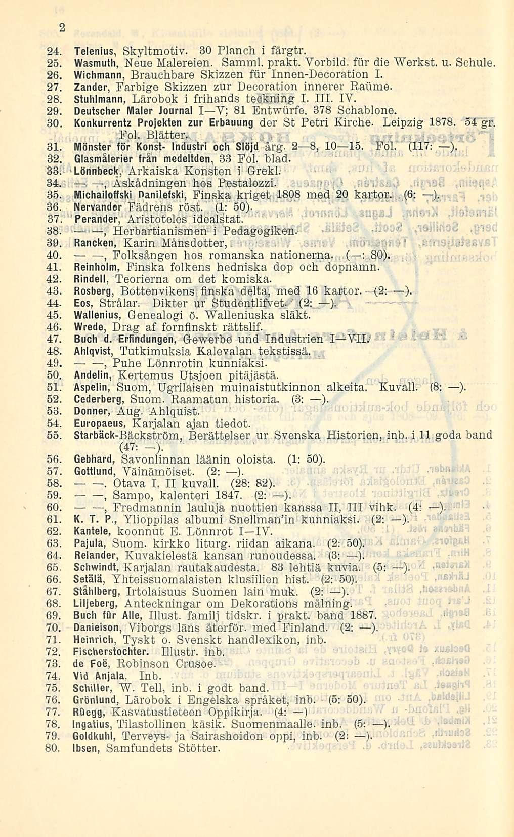 2 24. Telenius, Skyltmotiv. 30 Planch i färgtr, 25. Wasmuth, Neue Malereien. Samini, prakt. Vorbild. fur die Werkst. u. Schule. 26. Wichmann, Brauchbare Skizzen fur Innen-Decoration I. 27.