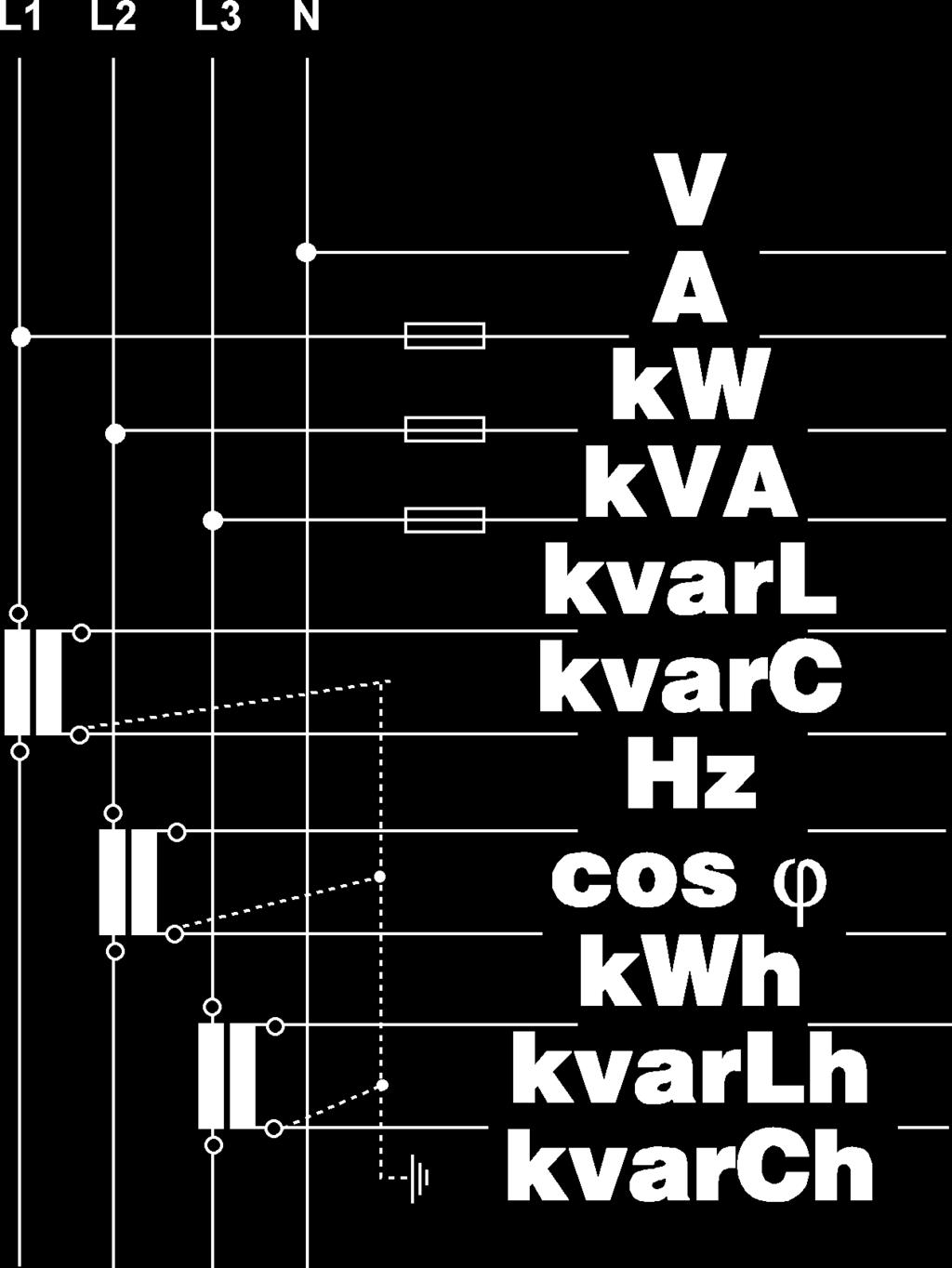 skall visas i displayerna! CVM.