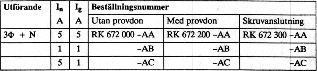 Gula indikatorer visar fas- och jordfelsöverströmmar och röda indikatorer visar fördröjda och momentana utlösningar. Indikatorerna kan när som helst återställas manuellt.