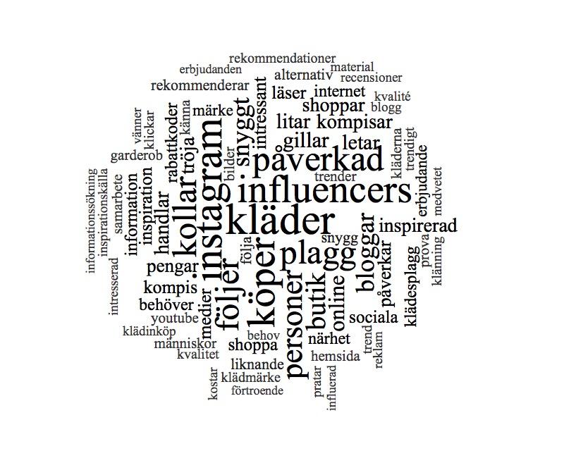 4. ANALYS Utifrån den insamlade empirin och tillhörande kodning har nio kategorier kunnat identifierats som de med störst betydelse för hur respondenternas köpprocess ser ut i relation till