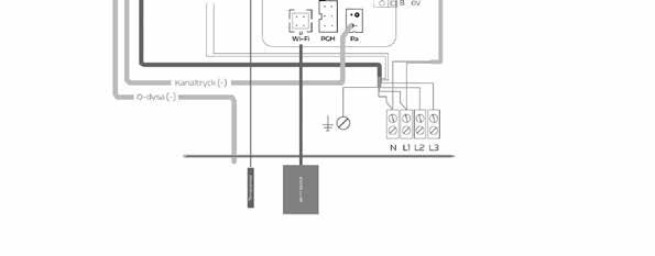 Elektrisk anslutning CASA F 083- Elektrisk anslutning skall göras av behörig elektriker enligt gällande föreskrifter. Se till att säkerhetsbrytaren är avstängd och strömmen bruten.