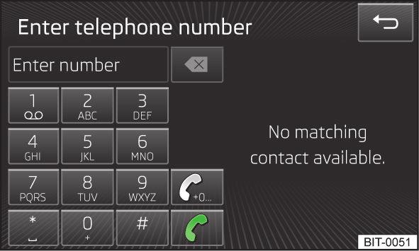 Direkt inmatning av ett telefonnummer Tryck på knappen PHONE. En dialogruta för inmatning av telefonnummer visas» bild 22.