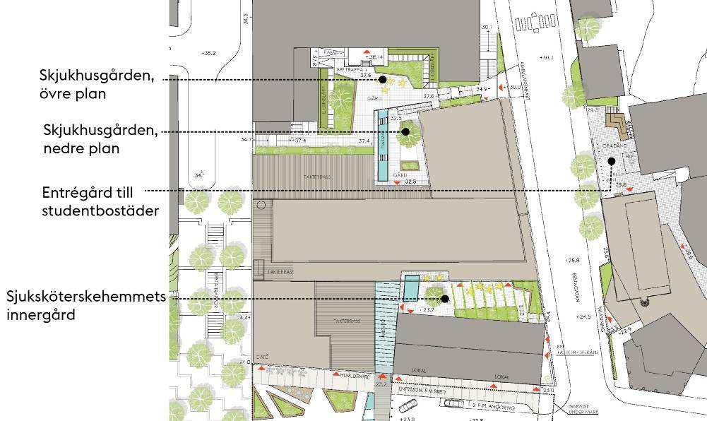 Sida 13 (25) Sjukhusets innergårdar Sjukhusets gårdar (Nyréns arkitektkontor och Ratio arkitekter) Sjukhuset föreslås få tre gårdar på olika nivåer som alla kan nås från den inre glastäckta