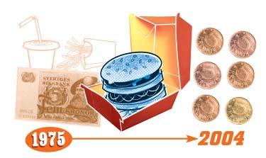 6 Riksbankens huvuduppgift 1: Pengarna ska behålla sitt värde Vad är inflation? 1975 kostade en Big Mac på McDonald s fem kronor. Har en hamburgare blivit sex gånger godare på trettio år?