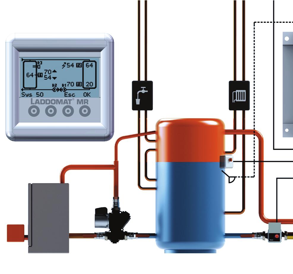 Funktion Sys 50 Laddning När pannan värmt huvudtanken så att temperaturen är högre än inställd temperatur, startar laddpumpen och för över hett vatten till slavtanken.