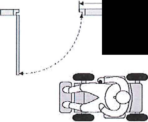 12 Ett tillräckligt stort utrymme för att öppna dörren utan att rullstolen står i vägen.